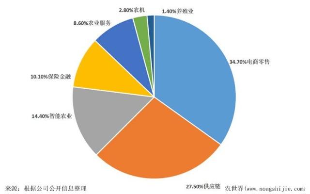 南宫NG·28(中国)相信品牌力量有限公司