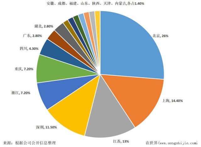 南宫NG·28(中国)相信品牌力量有限公司