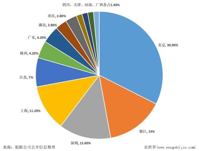 南宫NG·28(中国)相信品牌力量有限公司