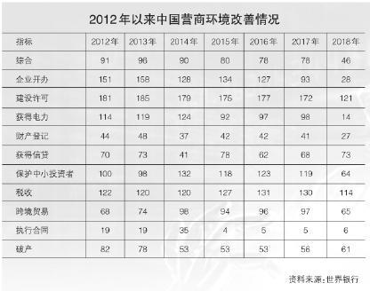 南宫NG·28(中国)相信品牌力量有限公司