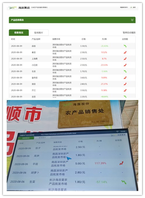 南宫NG·28(中国)相信品牌力量有限公司