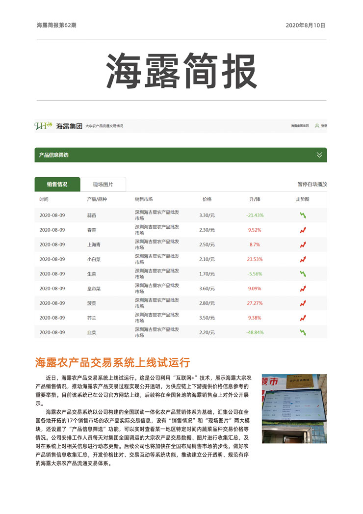 南宫NG·28(中国)相信品牌力量有限公司