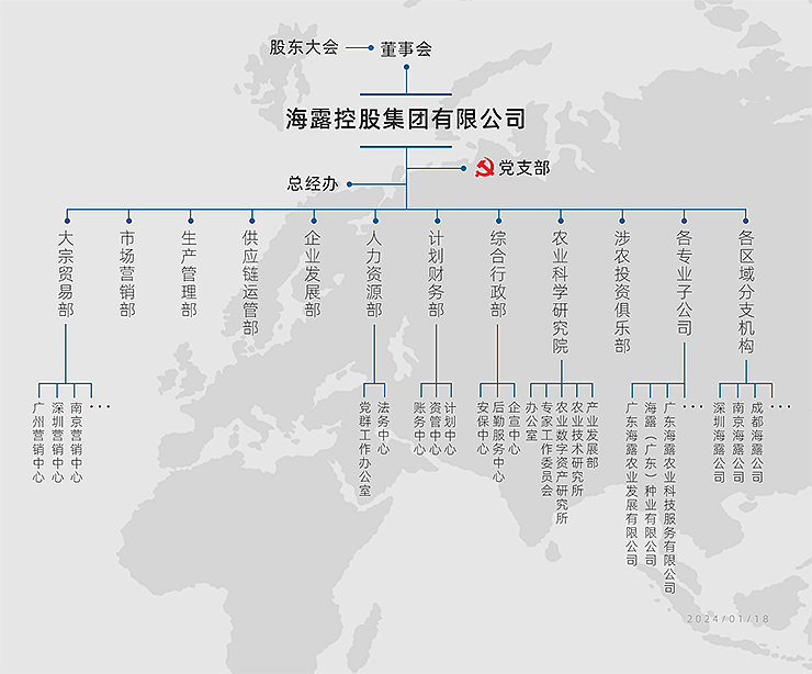 南宫NG·28(中国)相信品牌力量有限公司