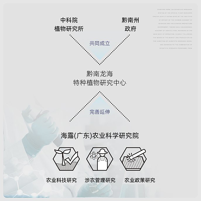 南宫NG·28(中国)相信品牌力量有限公司