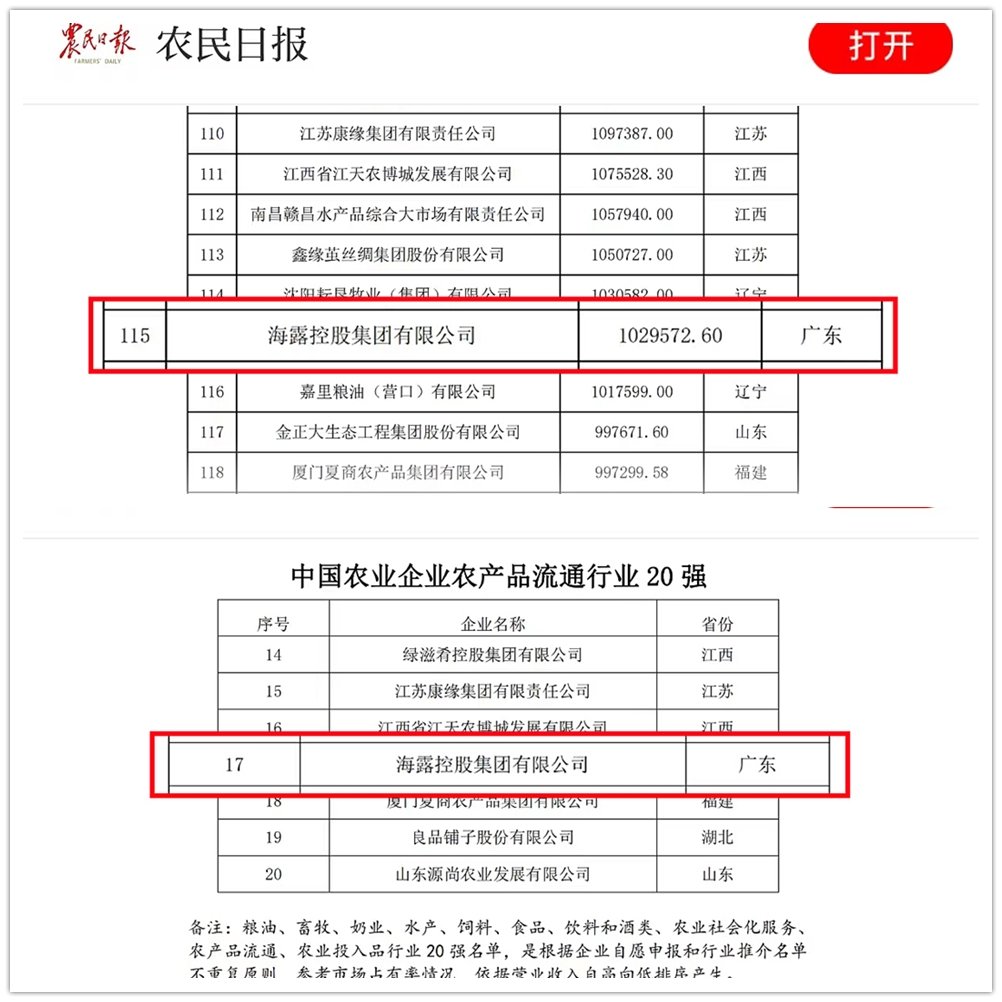 南宫NG·28(中国)相信品牌力量有限公司