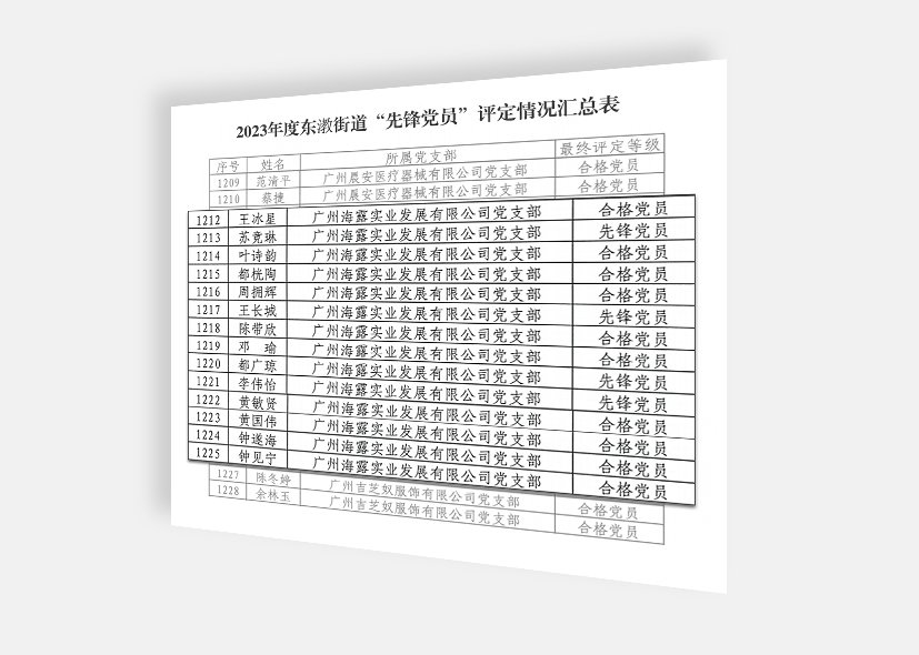 南宫NG·28(中国)相信品牌力量有限公司