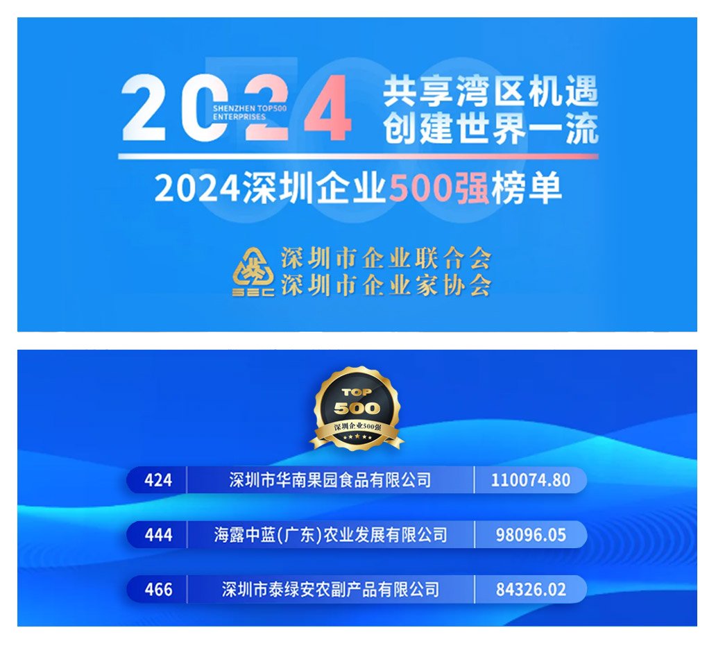 南宫NG·28(中国)相信品牌力量有限公司